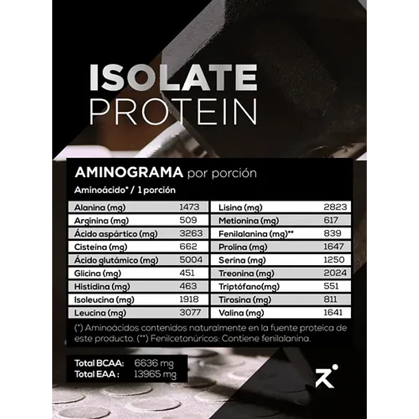 Strive - Proteína Aislada X 700g (solo 2 Ingredientes) Sin Sabor 4