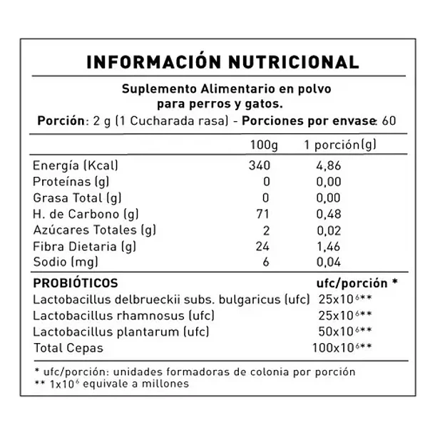Suplemento En Polvo Nup! Pre Y Probióticos Perros Gatos 120g Sabor Pollo 2