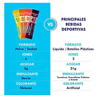 Amazin Care- Electrolitos Pack Mix Sabores 8 Sticks Mix De Sabores 4