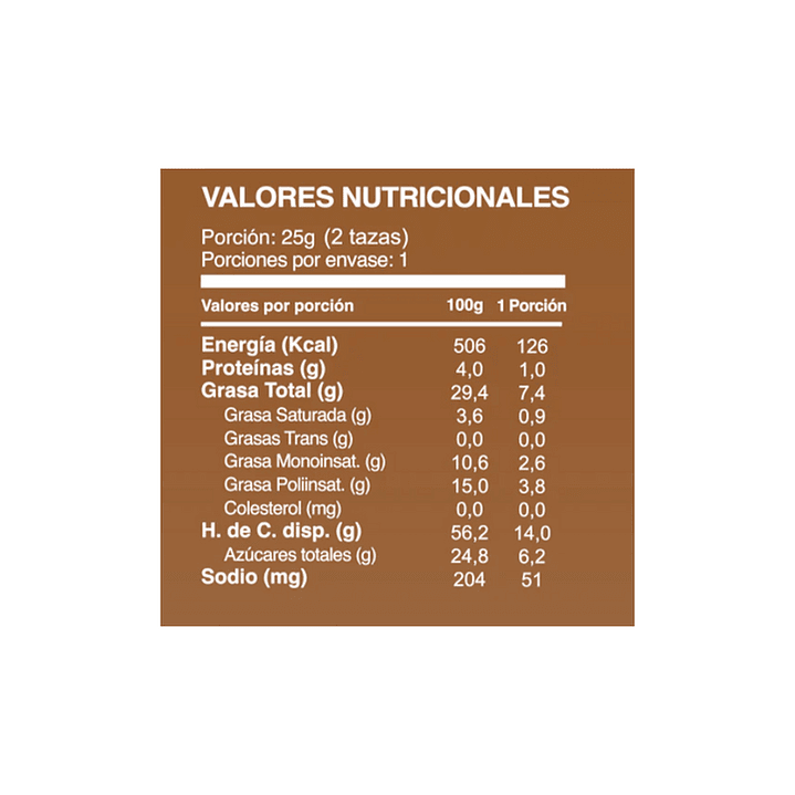 Puri - Puri Popers Chocolate Individual 25 g 2