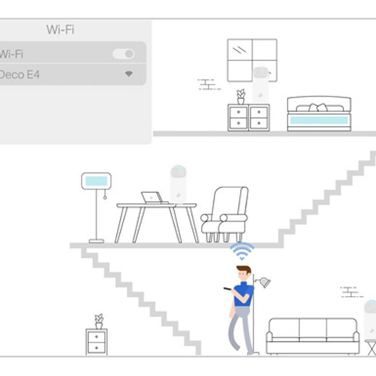 Access Point Tp-link Deco E4 Blanco 100v/240v 5