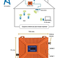 Amplificador De Señal De Celular Repetidor Gsm - thumbnail 3