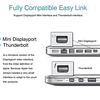 Adaptador Mini Displayport Thunderbolt Hdmi Para Apple Color Blanco 5