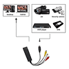 Capturador De Video Dvr Usb Vhs A Dvd 6