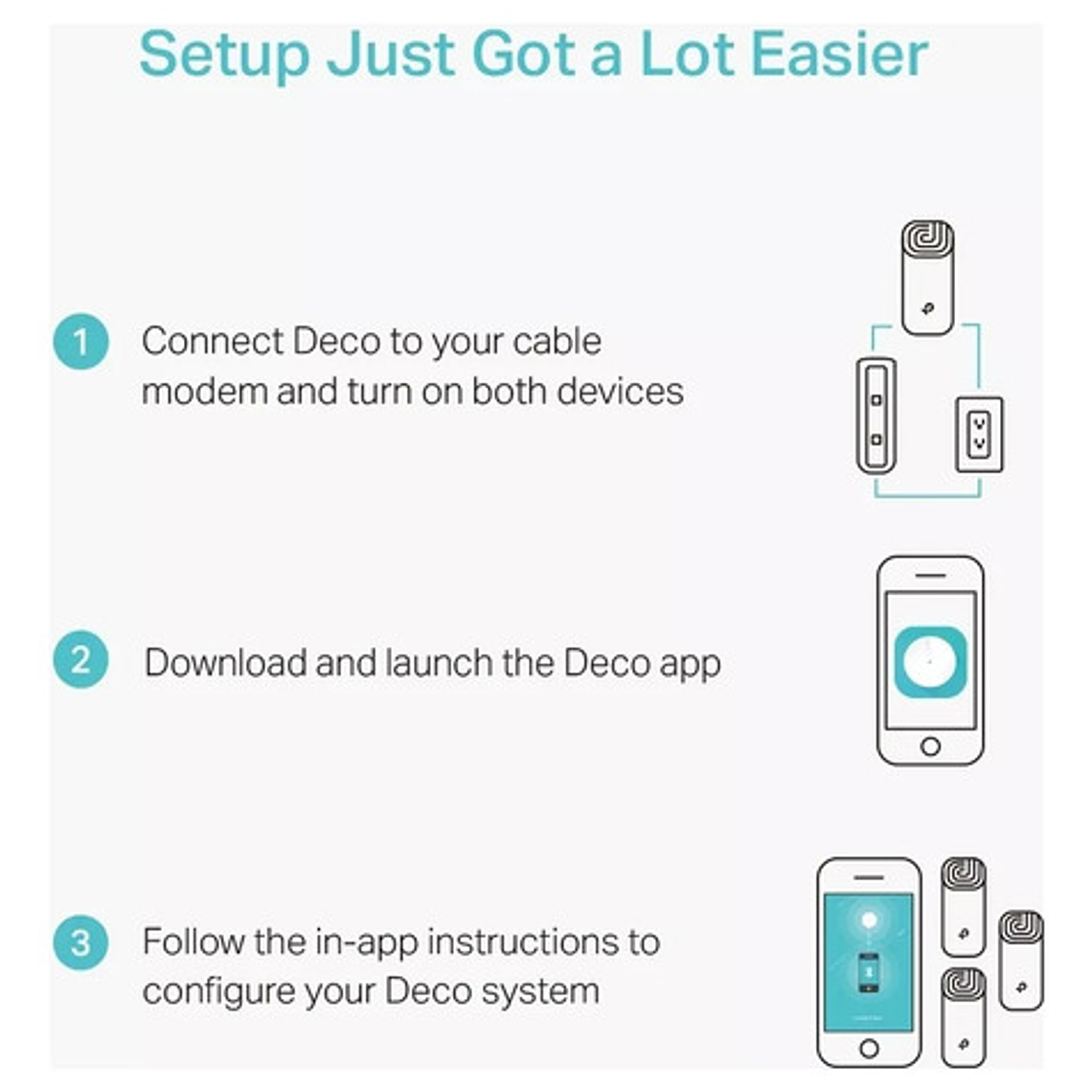 Mesh Tplink M4 3 Unidades Gigabyte Ac1200 Whole 3