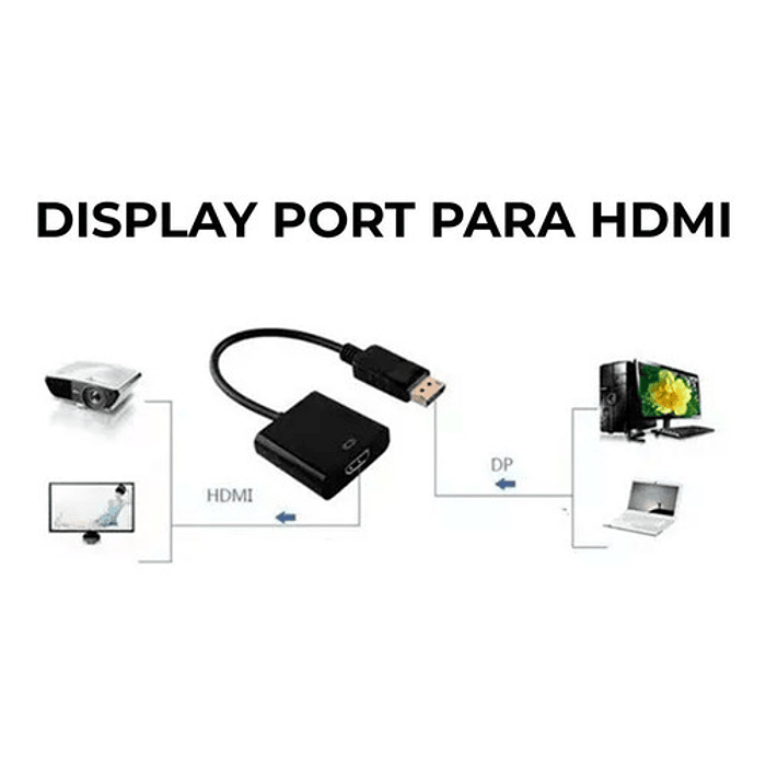 Cable Conversor Displayport A Convertidor De Vídeo Hdmi 5