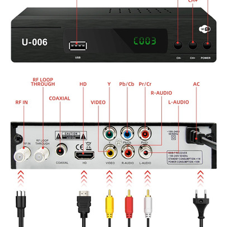 Sintonizador De Tv Digital Full Hd 1080p Isdb + Antena/hdmi 5