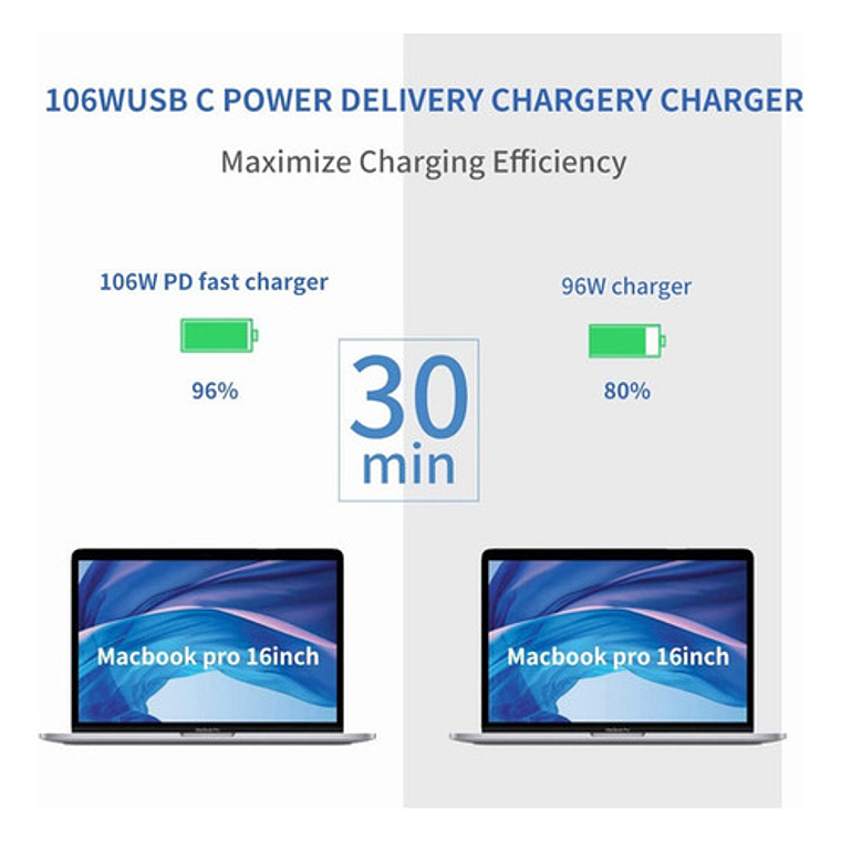 61w Tipo C Macbook Air/pro Cargador Rápido 20.3v 3a 2m Cable 7