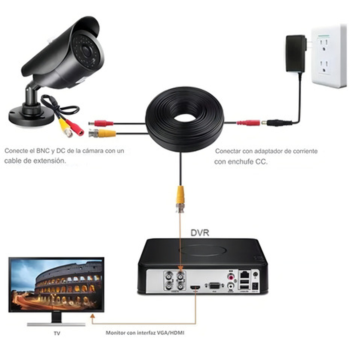 Cable Siamés 30 Metros Para Cámaras De Seguridad Cctv, Cable Bnc De Video Y Alimentación, Antienferencia, Todo-en-uno, Ideal Para Instalaciones De Cctv Y Sistemas De Seguridad 5