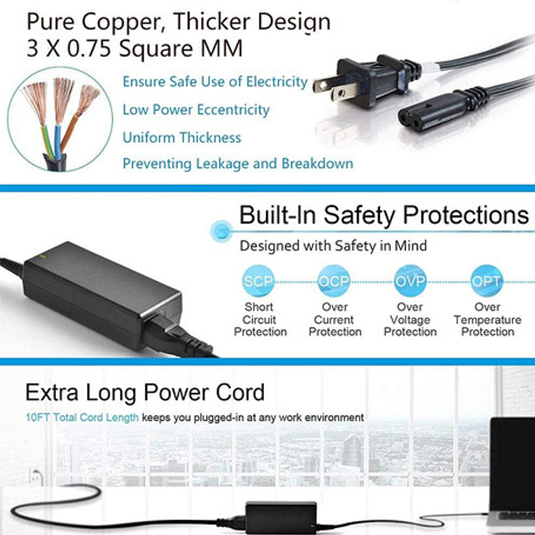 Cargador Para Hp 65w 4.5mm Envy 13-d Pavilion 15-r 15-f 2