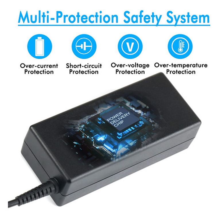 Cargador Para Hp 65w 4.5mm Envy 13-d Pavilion 15-r 15-f 3