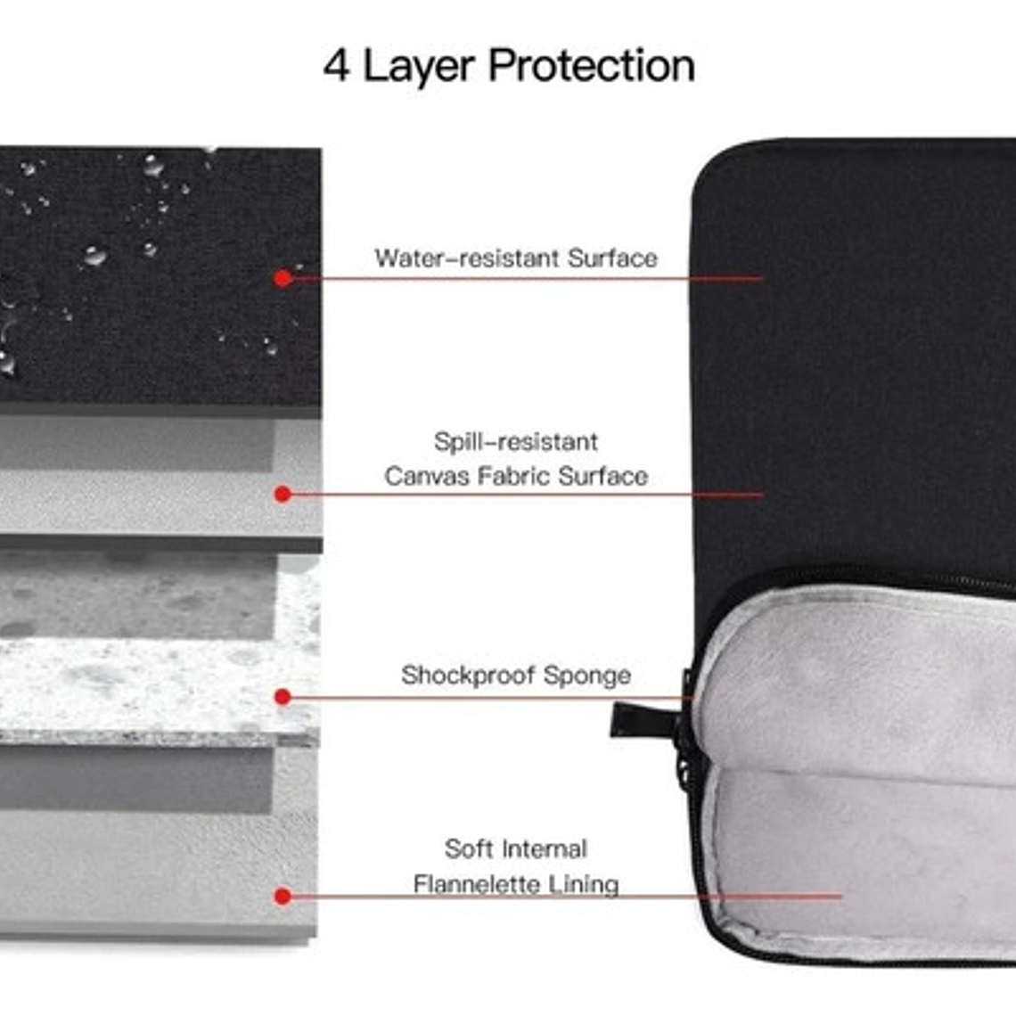 Bolso Funda iPad Tablet Universal 10 Hasta 13  Pulgadas 4