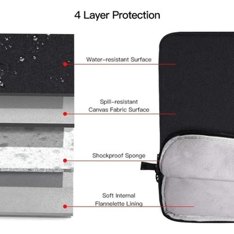 Bolso Funda iPad Tablet Universal 10 Hasta 13  Pulgadas 4