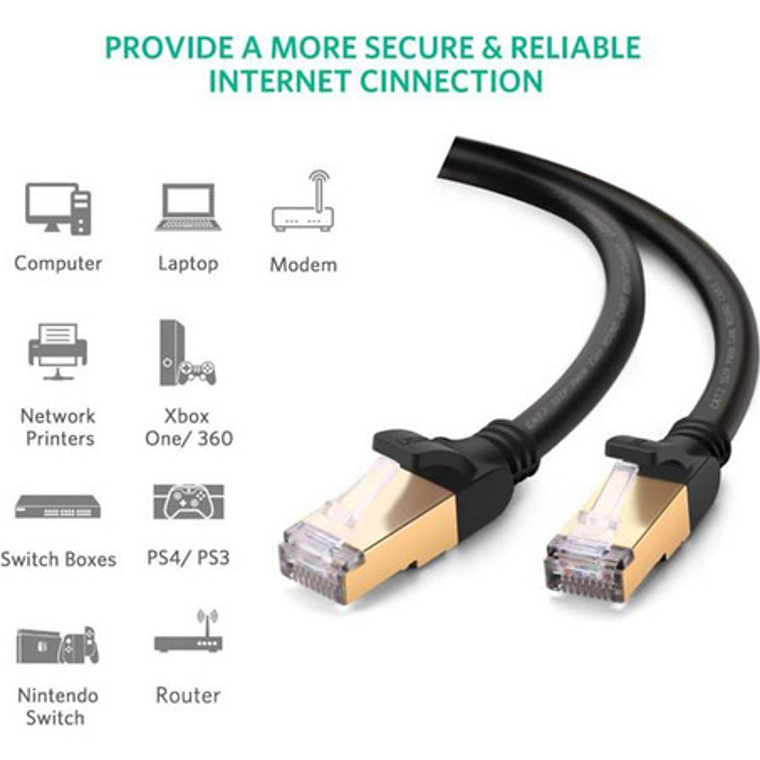 Cable Lan Ethernet Ugreen Cat7 Giga Pathcord De 5 Metros 10