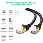 Cable Lan Ethernet Ugreen Cat7 Giga Pathcord De 5 Metros - thumbnail 10