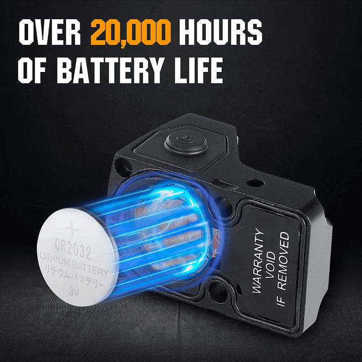 Mira Holografica x1 - Red Dot x5 - 3MOA - RMR Picatinny 4