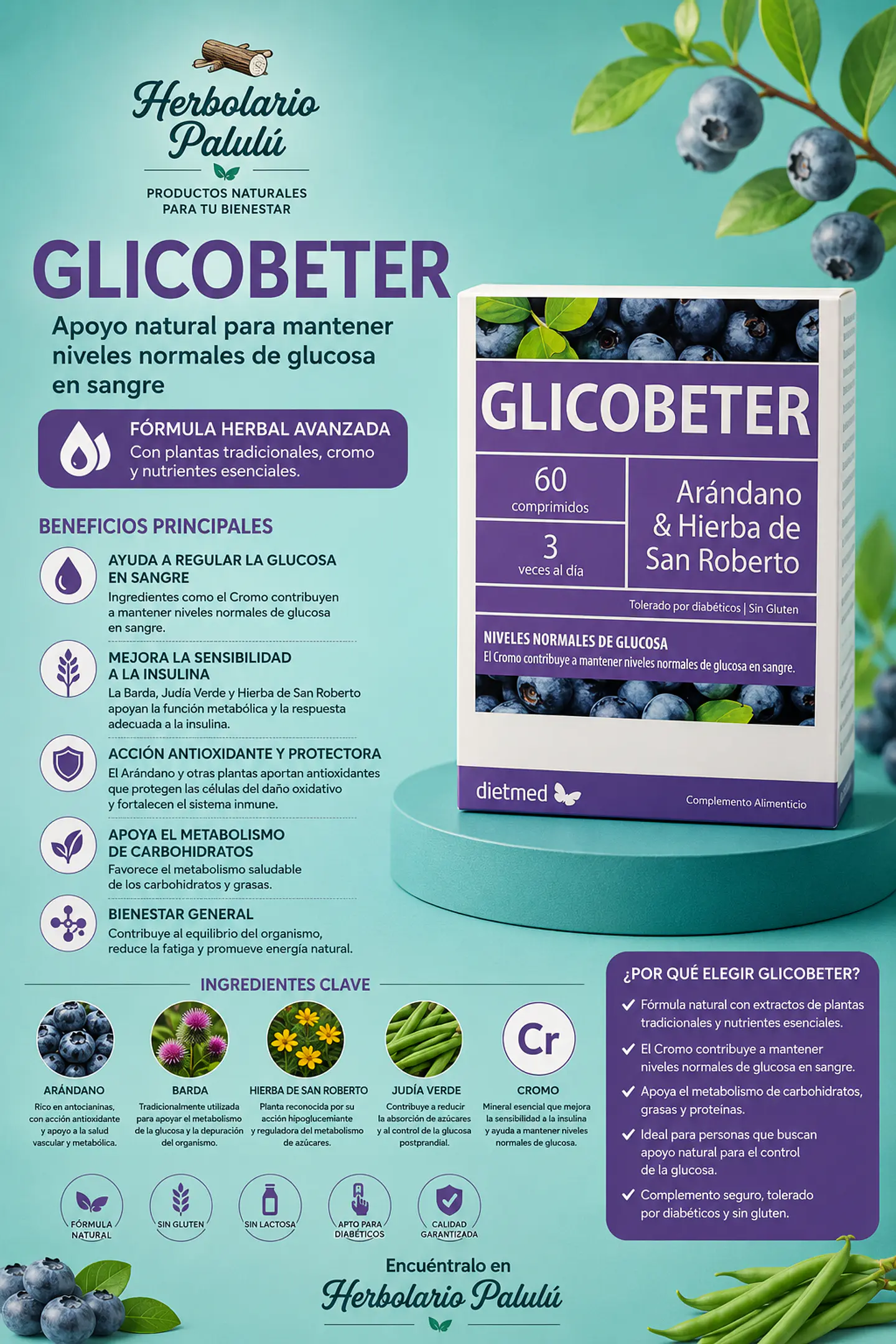 Glicobeter 1