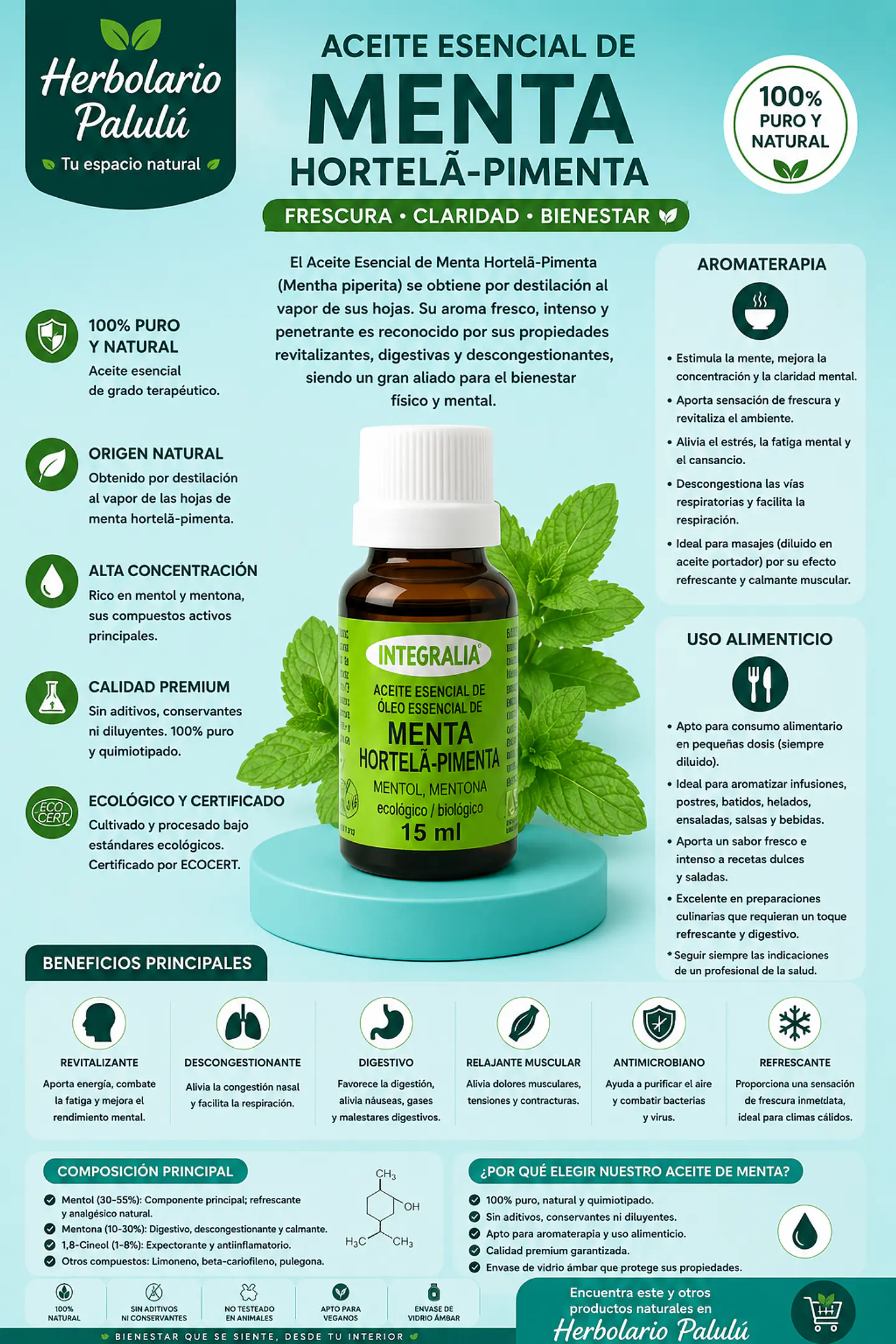Aceite Esencial Menta 1