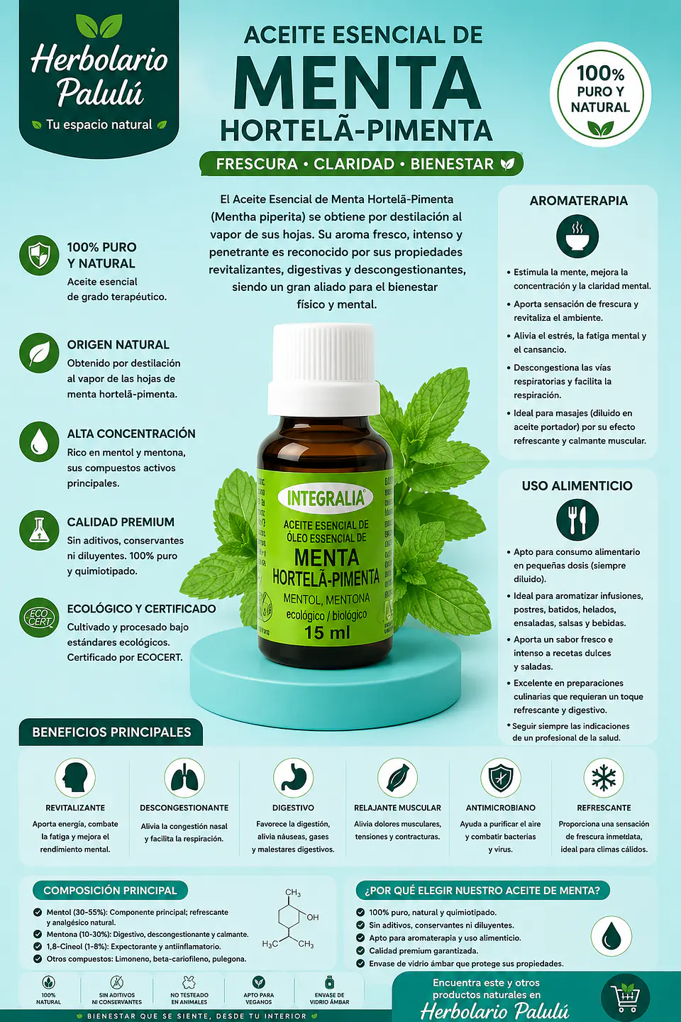 Aceite Esencial Menta 1