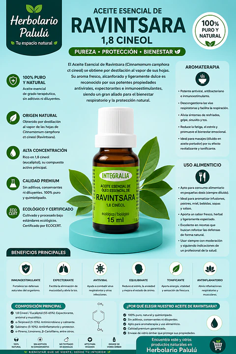 Aceite Esencial Ravintsara
