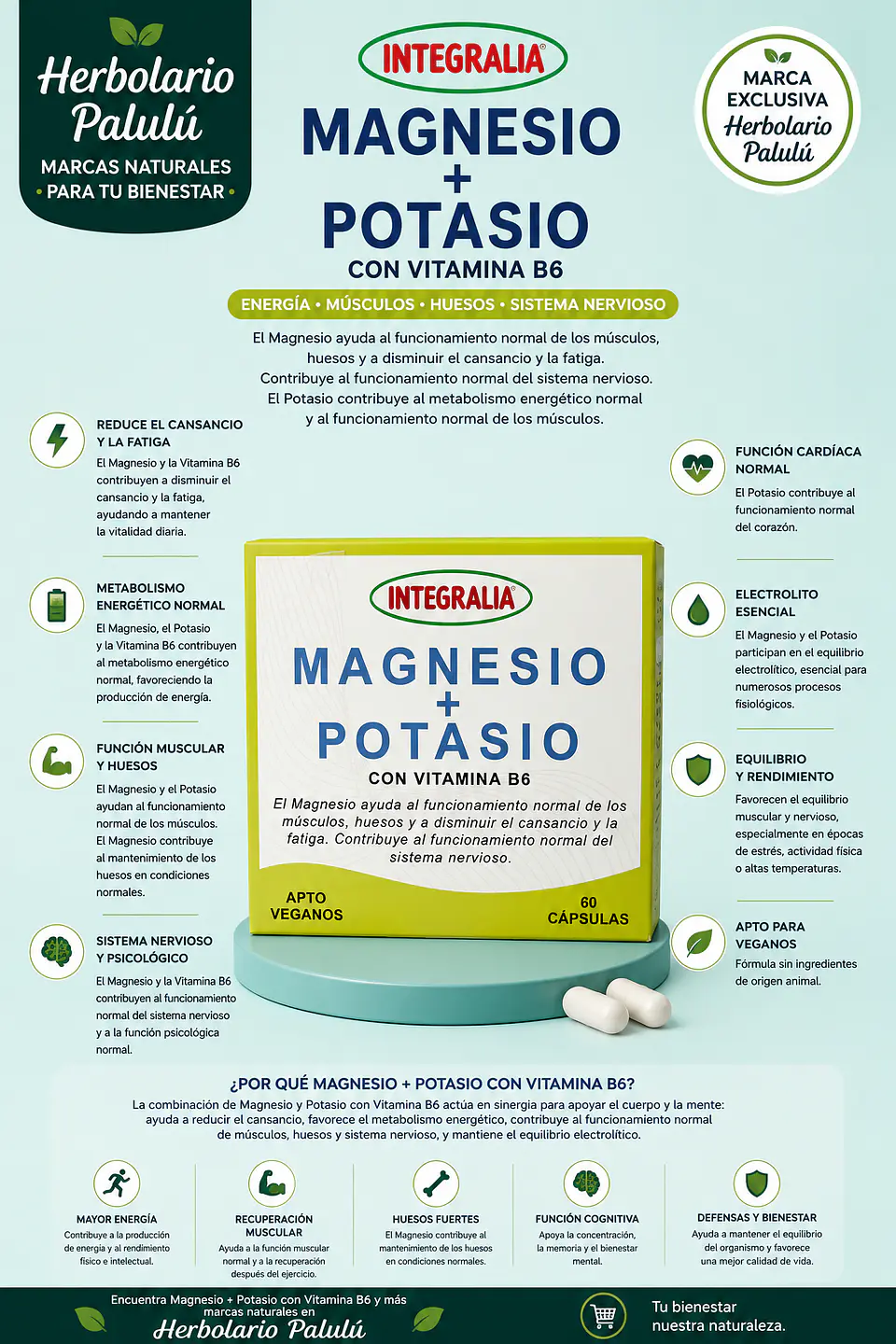 Magnesio + Potasio 60 caps 1