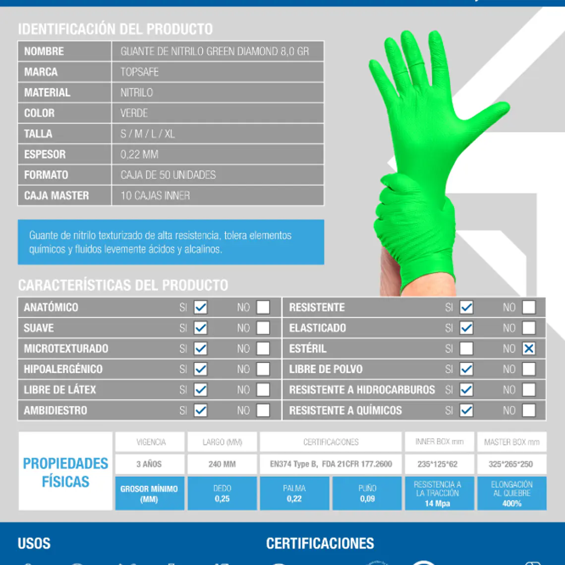 Guante de Nitrilo 8g Top Safe - Verde 3