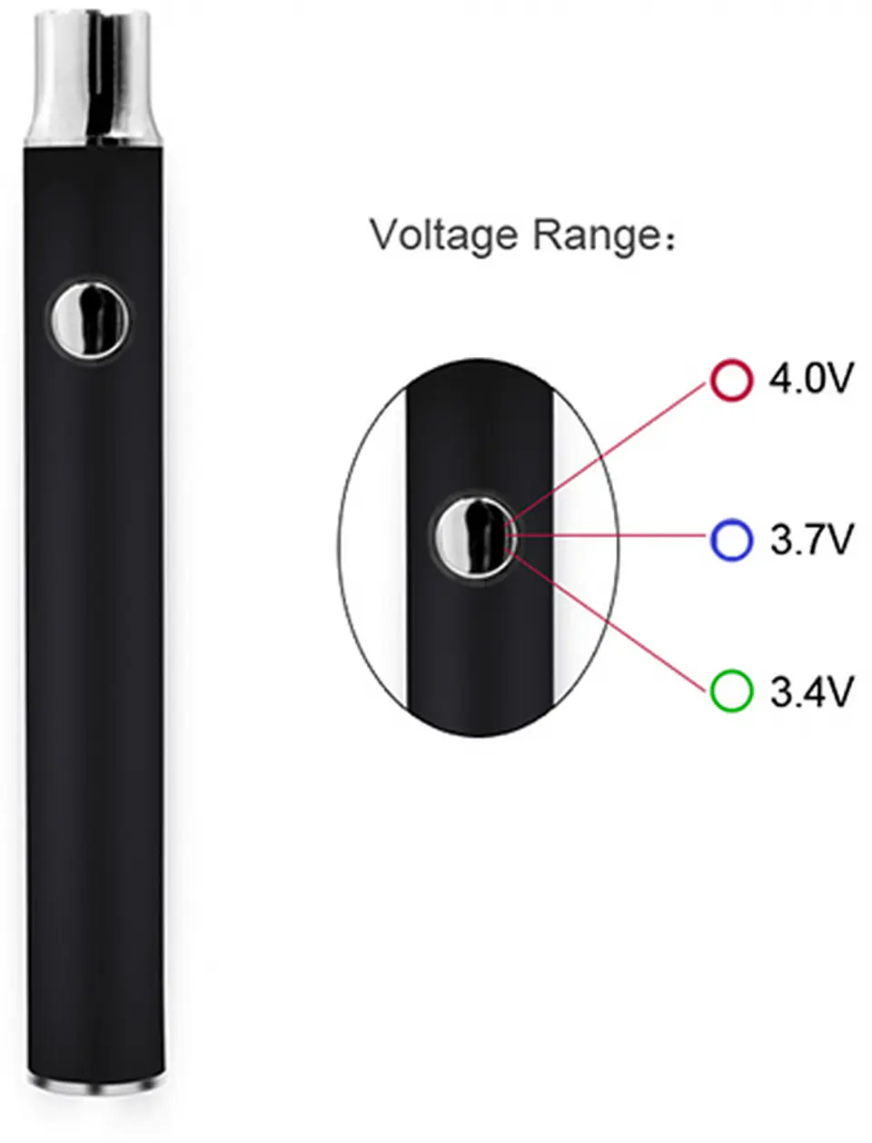 Vape Pen + USB 4