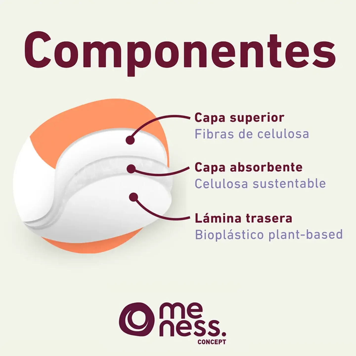 Protectores Diarios Ultra Delgados 20u 6