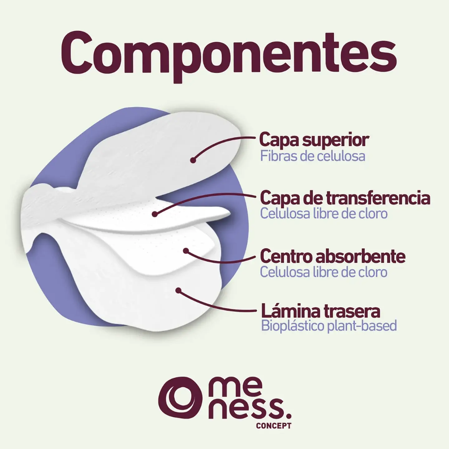 Toalla Nocturna Tela Suave Biodegradable 10u 7