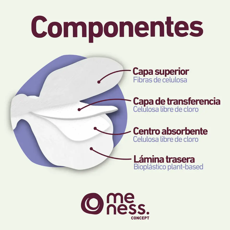 Toalla Nocturna Tela Suave Biodegradable 10u 7