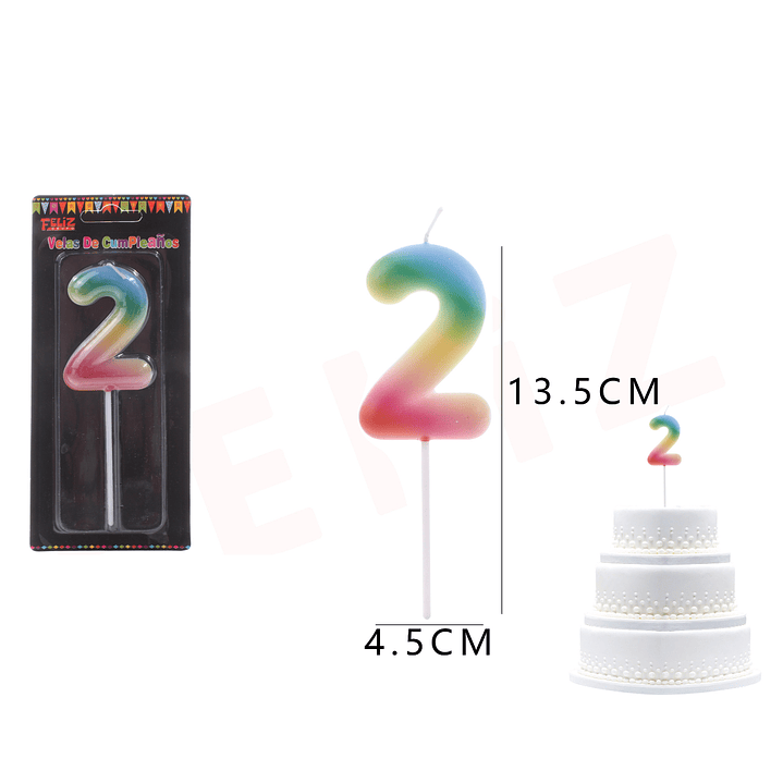 Velas de Numeros 2 degradados 1