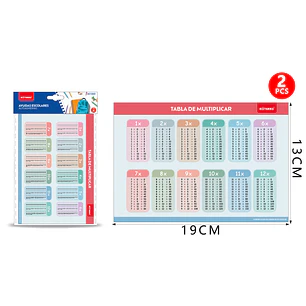 Poster Tabla De Multiplicar Autoadhesivo 2Pcs 19X13Cm