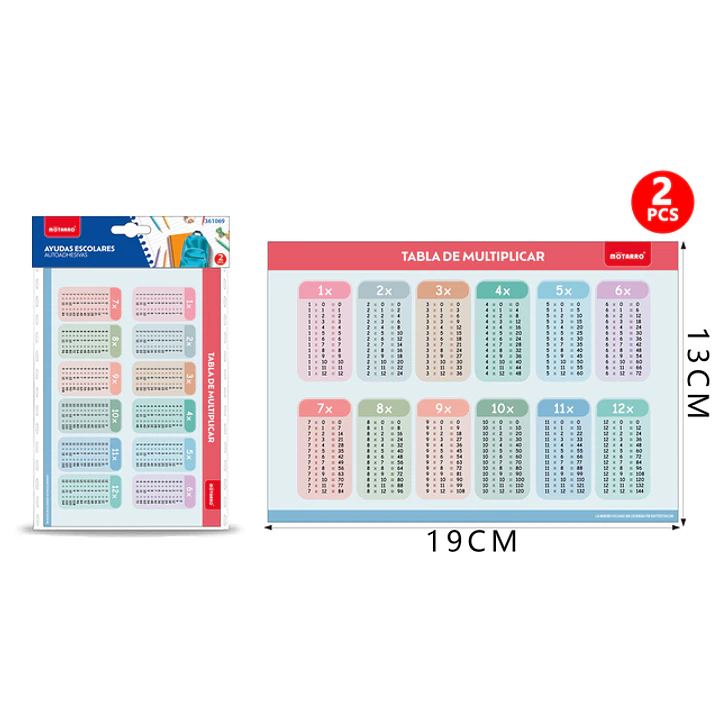 Poster Tabla De Multiplicar Autoadhesivo 2Pcs 19X13Cm 1