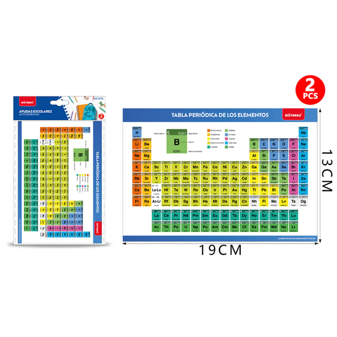Poster Tabla Periódica Autoadhesivo 2Pcs 19X13Cm 1