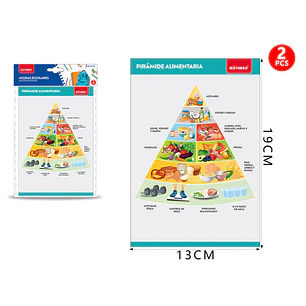 Poster Pirámide Alimenticia Autoadhesivo 2Pcs 19X13Cm