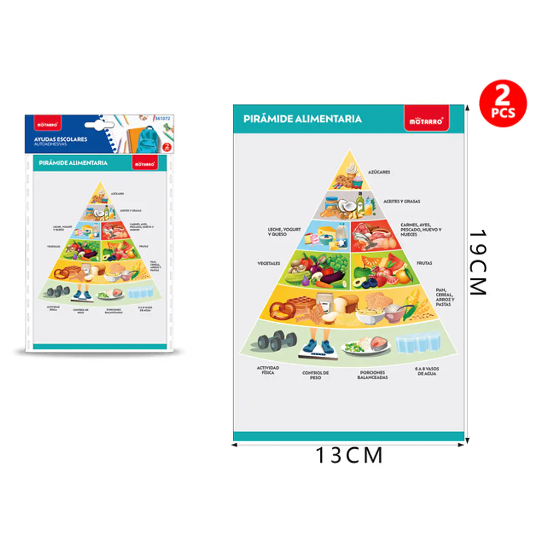 Poster Pirámide Alimenticia Autoadhesivo 2Pcs 19X13Cm 1