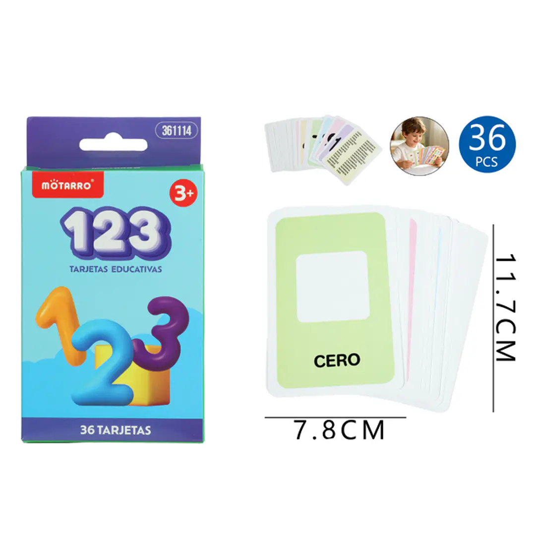 Tarjetas De Aprendizaje Numero 36 Unidades 1