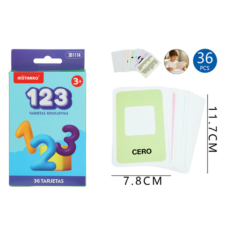 Tarjetas De Aprendizaje Numero 36 Unidades 1