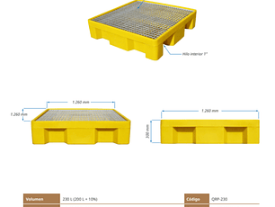 CUBETA ANTI DERRAME PRODUCTOS QUIMICOS 230 LITROS (SOLO A PEDIDO)