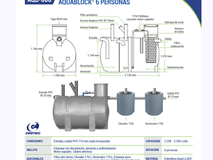 PLANTA DE TRATAMIENTO AGUAS SERVIDAS para 6 personas (1.2m3/día) SOLO A PEDIDO