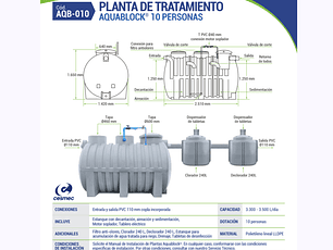 PLANTA DE TRATAMIENTO AGUAS SERVIDAS PARA 10 PERSONAS (2 m3/día Qmax) DISPONIBLE SOLO A PEDIDO