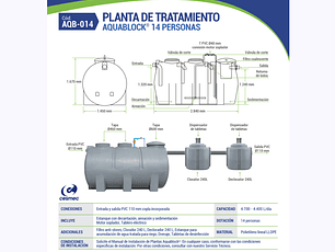 PLANTA DE TRATAMIENTO DE AGUAS SERVIDAS 14 PERSONAS (4 m3/día) DISPONIBLE SOLO A PEDIDO