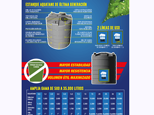 ESTANQUE DE SUPERFICIE AQUATANK 2.000 LITROS (SOLO A PEDIDO)