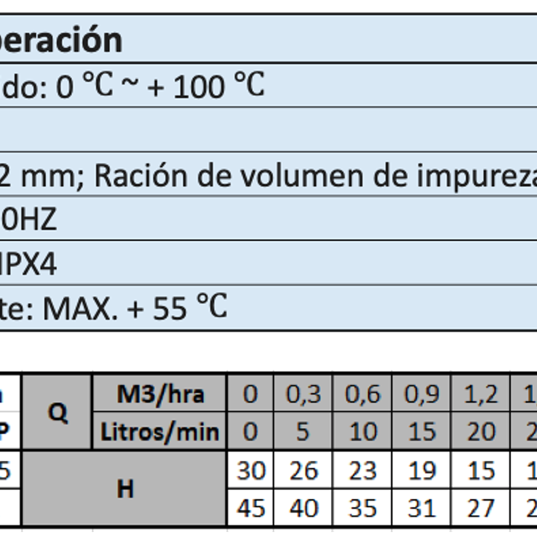  BOMBA AGUA AUTOMATICA Y AUTOCEBANTE AQUA50 1,1HP AQUASTRONG ITALY 4