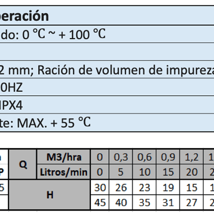  BOMBA AGUA AUTOMATICA Y AUTOCEBANTE AQUA50 1,1HP AQUASTRONG ITALY 4