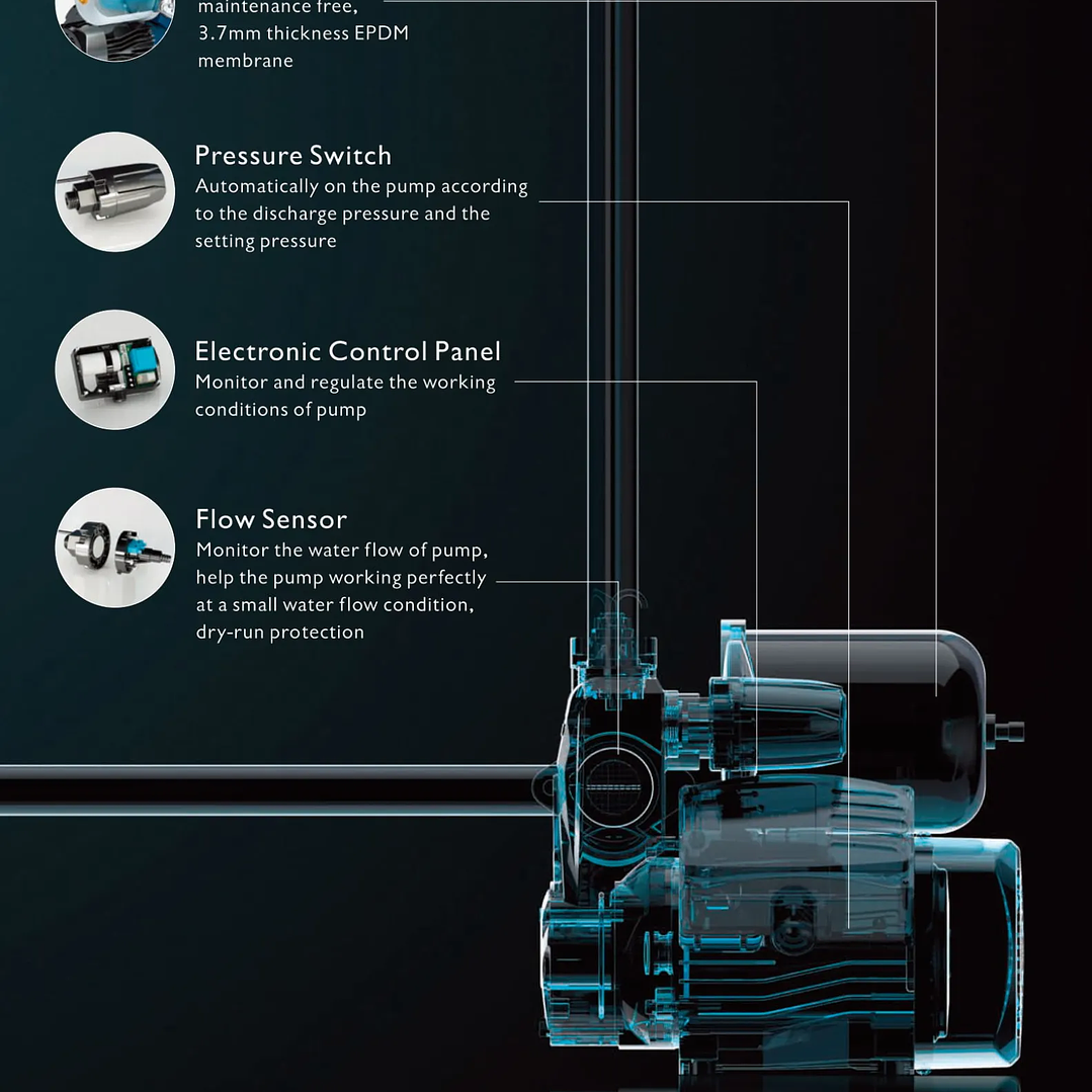  BOMBA AGUA AUTOMATICA Y AUTOCEBANTE AQUA50 1,1HP AQUASTRONG ITALY 2