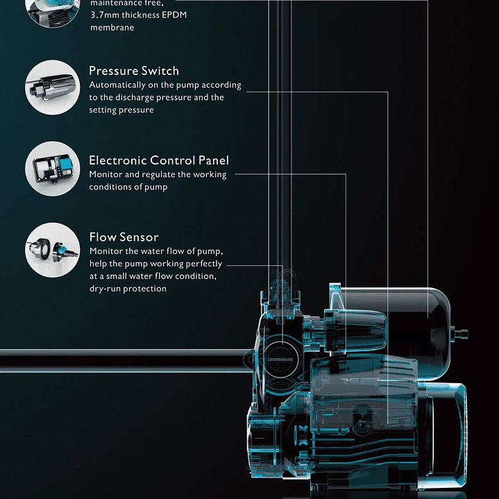 Bomba Agua Automatica AQUA-25 AQUASTRONG (ENTREGA INMEDIATA) 4