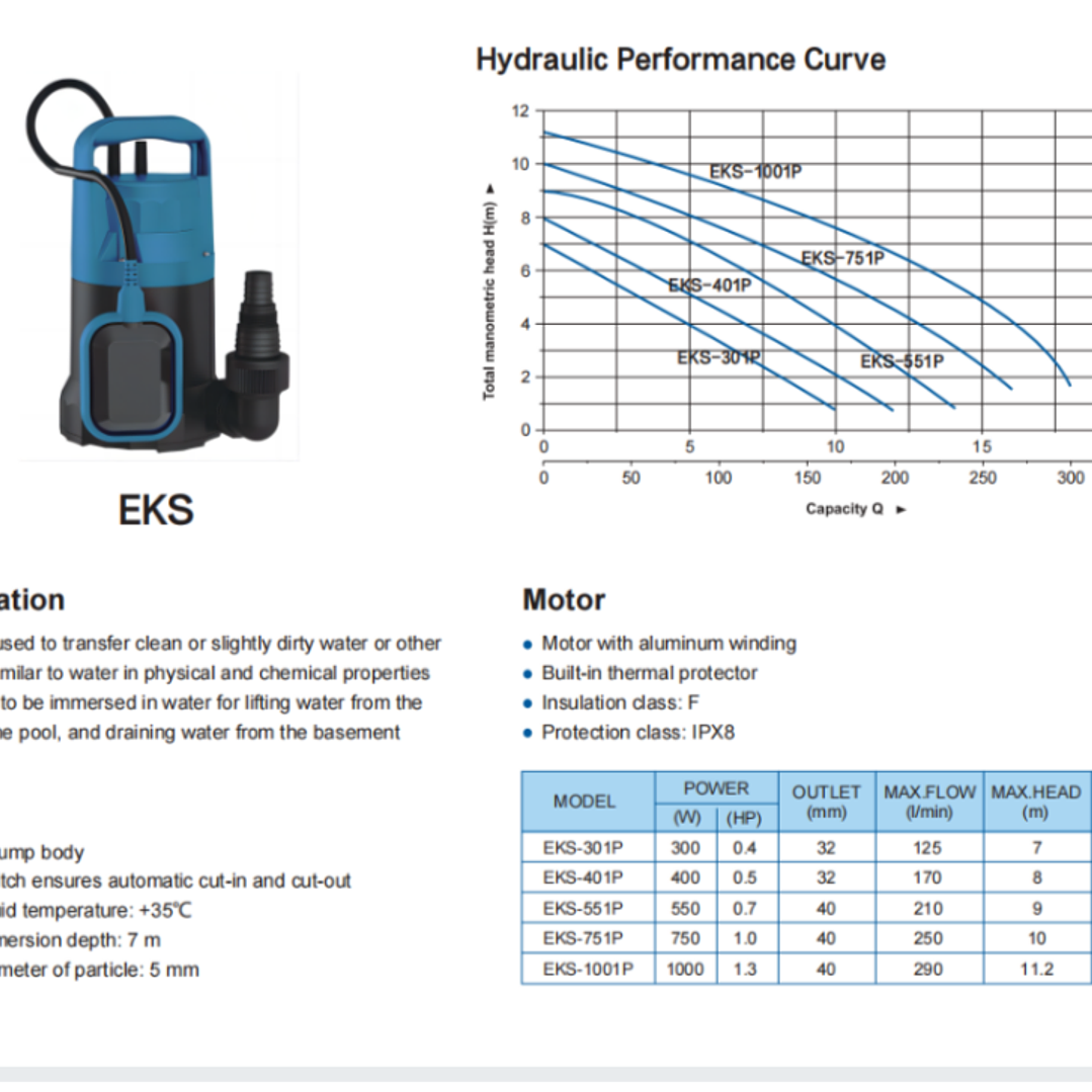 BOMBA SUMERGIBLE P/JARDIN 550W/7M AQUASTRONG  3