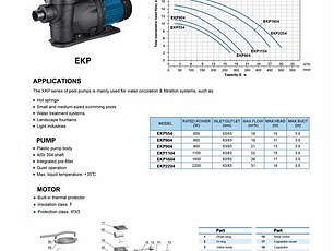 BOMBA PISCINA 1.1 HP MARCA AQUASTRONG