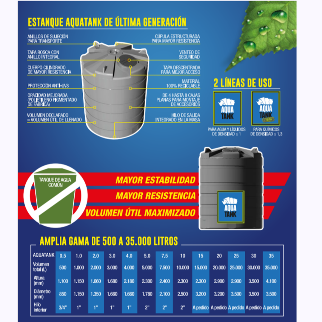 Estanque vertical Superficie 500 litros Polietileno (especial agua potable o riego) calidad titan Liquidos 1,2g/l 3